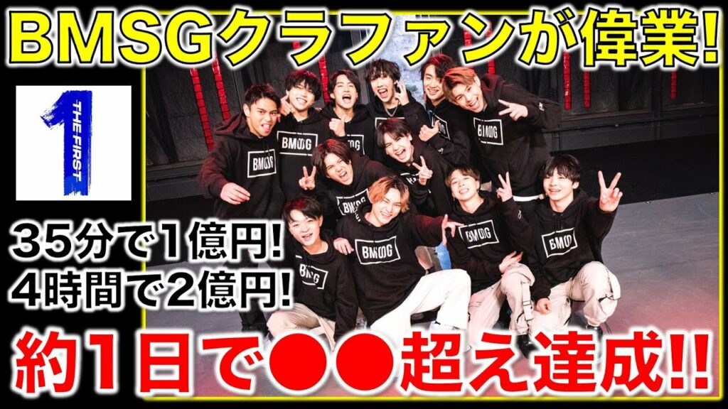 【BMSG】スゴすぎる偉業達成!?何申し込んだか発表会!/クラウドファンディング「うぶごえ」