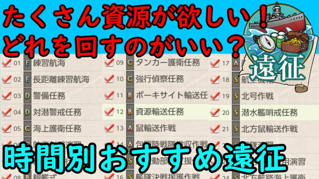 【艦これ初心者講座】時間別!効率の良いおすすめ遠征!【ゆっくり解説】
