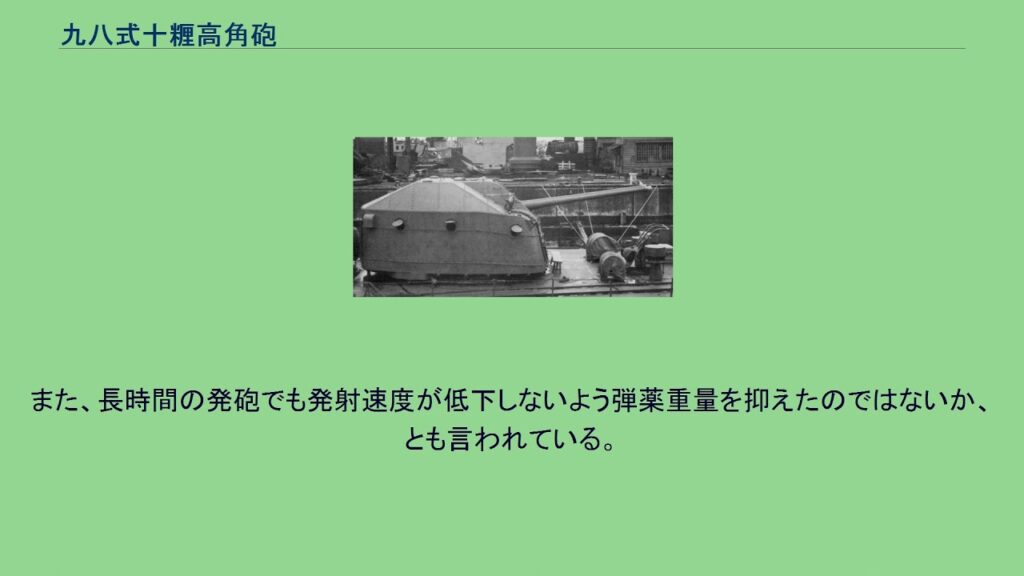 九八式十糎高角砲