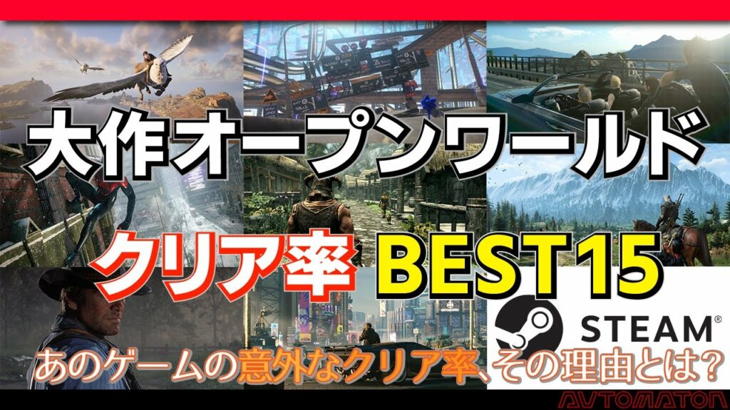 大作オープンワールドゲームの「クリア率」BEST15を調べてみた。あのゲームの意外なクリア率の理由とは?