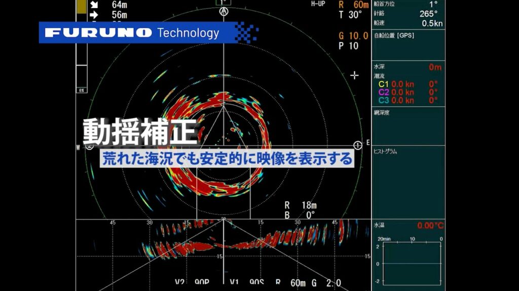 【技術紹介|ソナー】荒れた海況でも安定した映像を提供する動揺補正